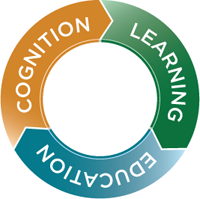 Circle: The Center for Integrative Research on Cognition, Learning, and Education