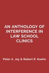 An Anthology of Interference in Law School Clinics