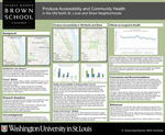 Produce Accessibility and Community Health in the Old North St. Louis and Shaw Neighborhoods by E. Gracie Aeschbacher