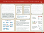 Turning Wrongs into Rights: Implementation of RightsStatements.org at Washington University by Micah Zeller
